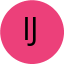 Irum Janjua