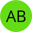 ahmad bobo